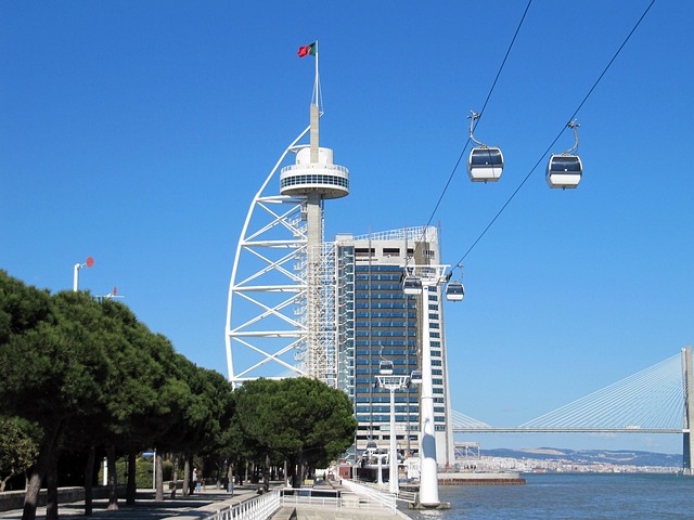 Lisbon tourism 2025 forecast